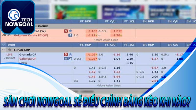 Sân chơi nowgoal sẽ điều chỉnh bảng kèo khi nào?